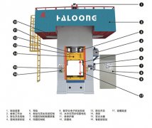 使用伺服電動螺旋壓力機為什么會更省錢？
